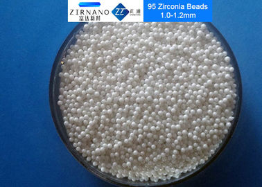 Titanoxyd-Streuungs-Zirkonium-Oxid-Perlen