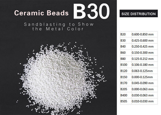 B30 Größe 425-600μm sandstrahlende keramische startende Medien für Metalloberflächenende