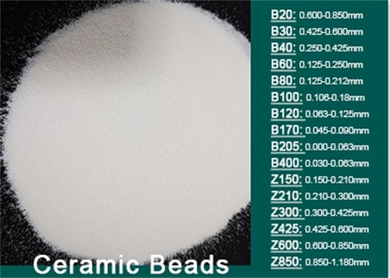 Keramische Perlen-startende Medien des Zirkoniumdioxid-B40 für Metalloberflächenende für das Sandstrahlen der Maschine