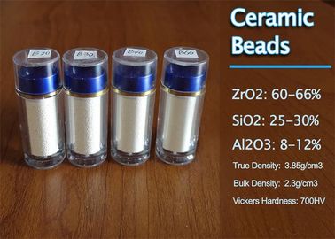 Keramische Perlen B30 0.425mm, die für AAU starten, Wärmeableitung Shell