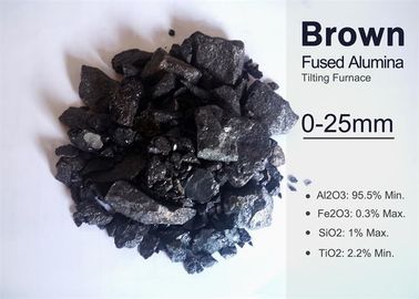 Minute der Größen-0-25mm Brown des Aluminiumoxyd-Al2O3 95,5%